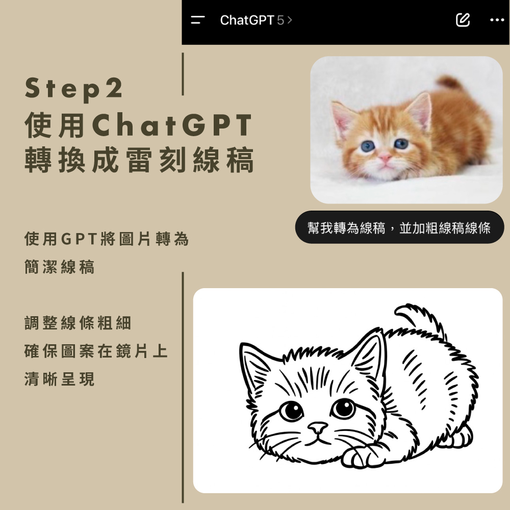 我的眼鏡我設計