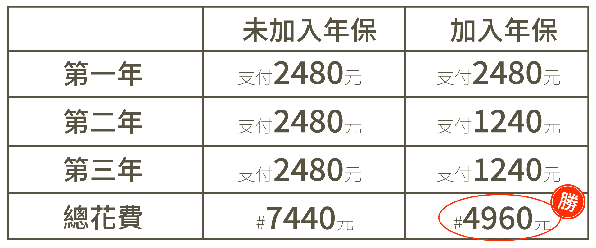 年保用圖_工作區域 1 複本