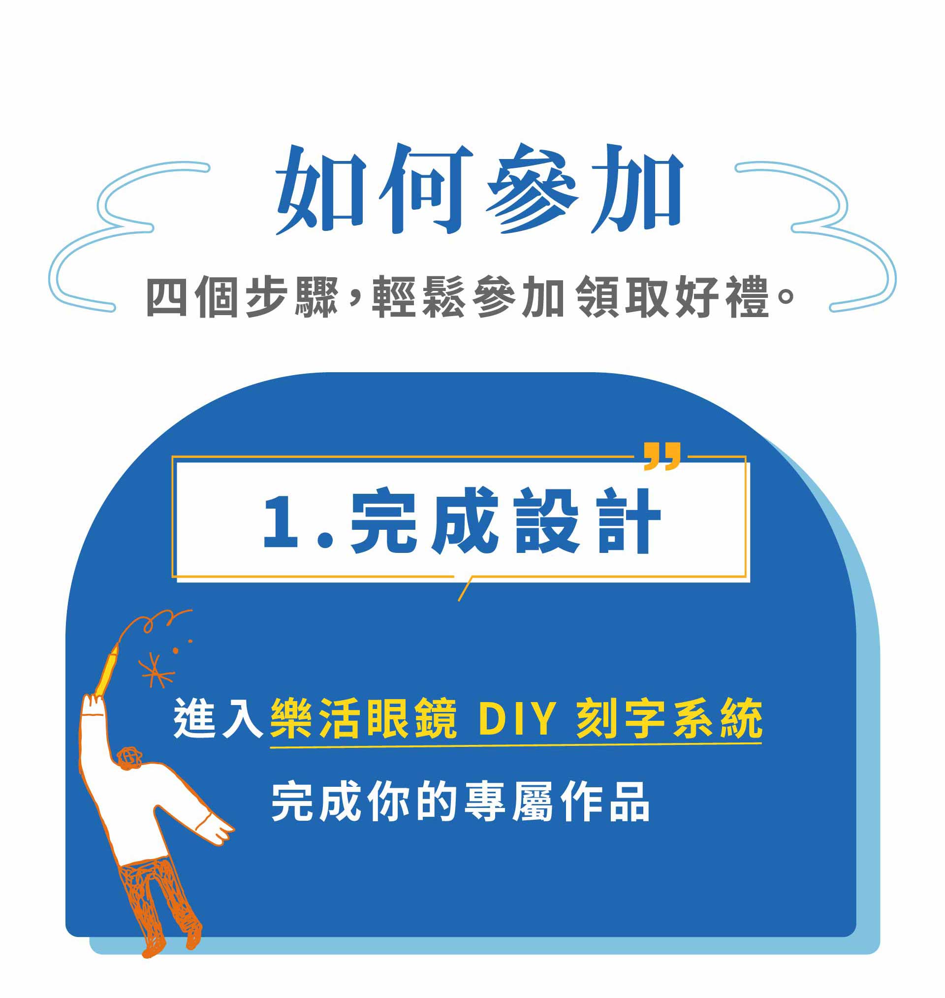 如何參加
