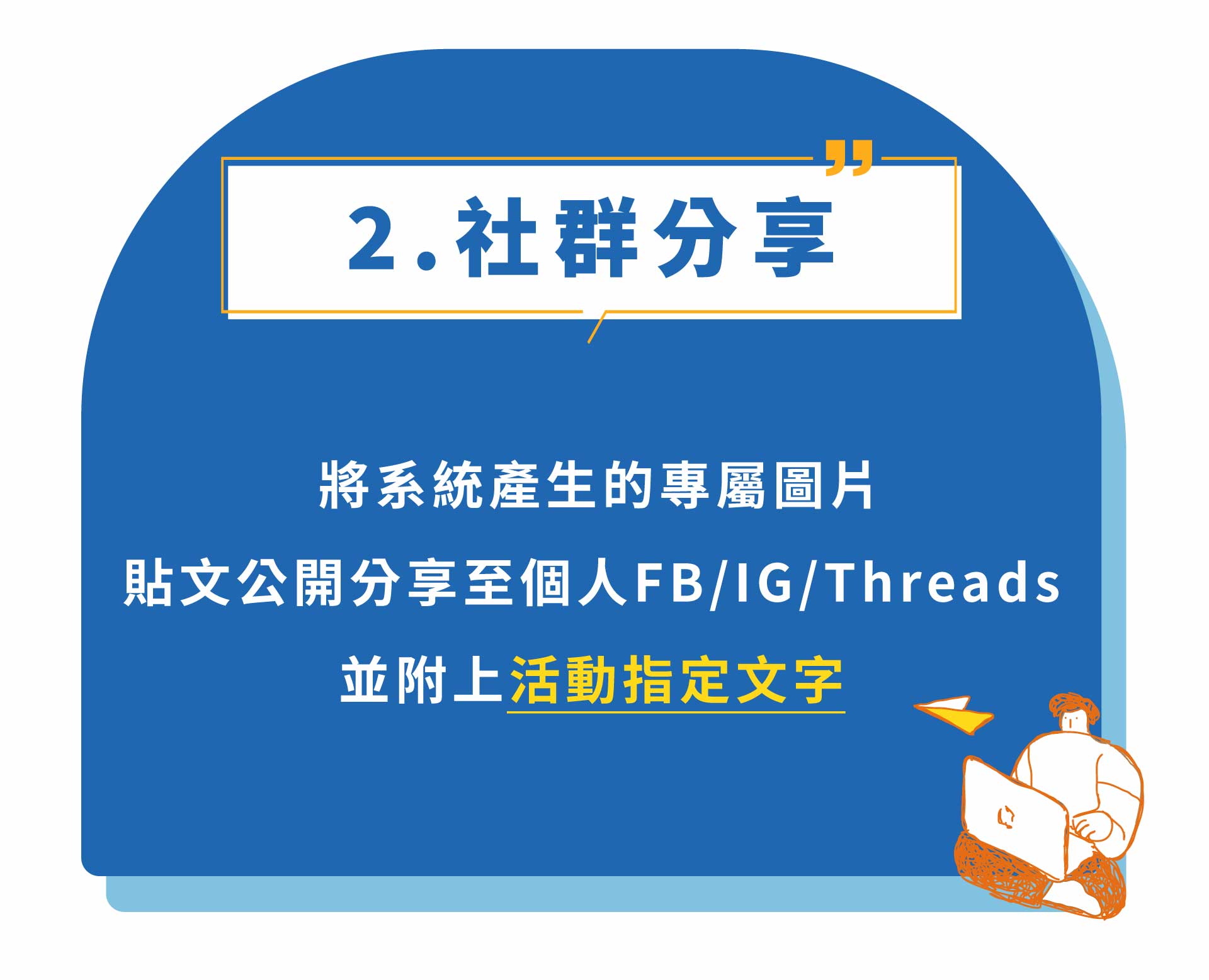 社群分享