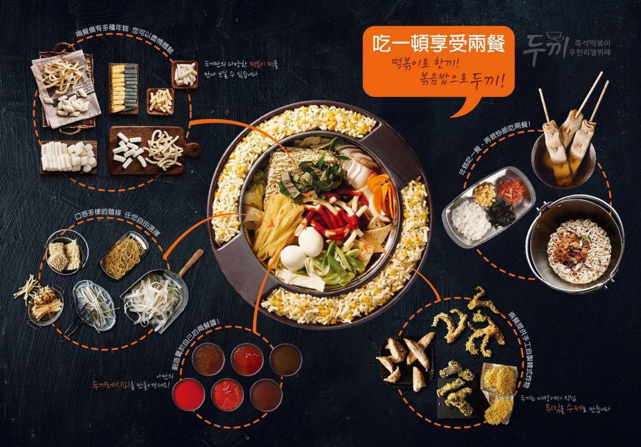 『 兩餐』두끼韓國年糕火鍋吃到飽 新竹店